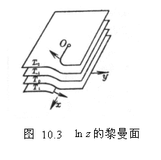 文本框:  
   图 10.3   的黎曼面
